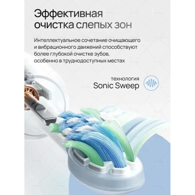 Зубная щетка электрическая Xiaomi Mijia Sonic Sweep Electric Toothbrush MES609 (синяя)