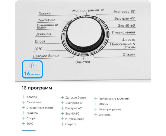  Стиральная машина ZUGEL ZWT813I Inverter 