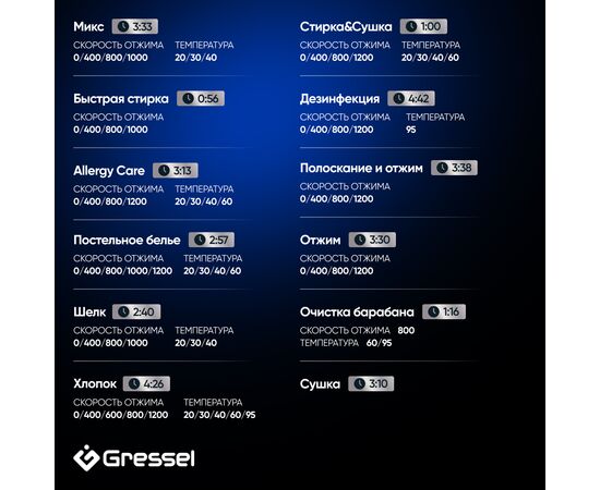  Стиральная машина Gressel UWS602 